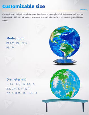 Flexible Dome Spherical Led Display Balls Screen Panel 1M 2M 2.5M 3M For Museum